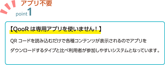 【Qooｒは専用アプリを使いません！】 QRコードを読み込むだけで各種コンテンツが表示されるのでアプリを ダウンロードするタイプと比べ利用者が参加しやすいシステムとなっています。